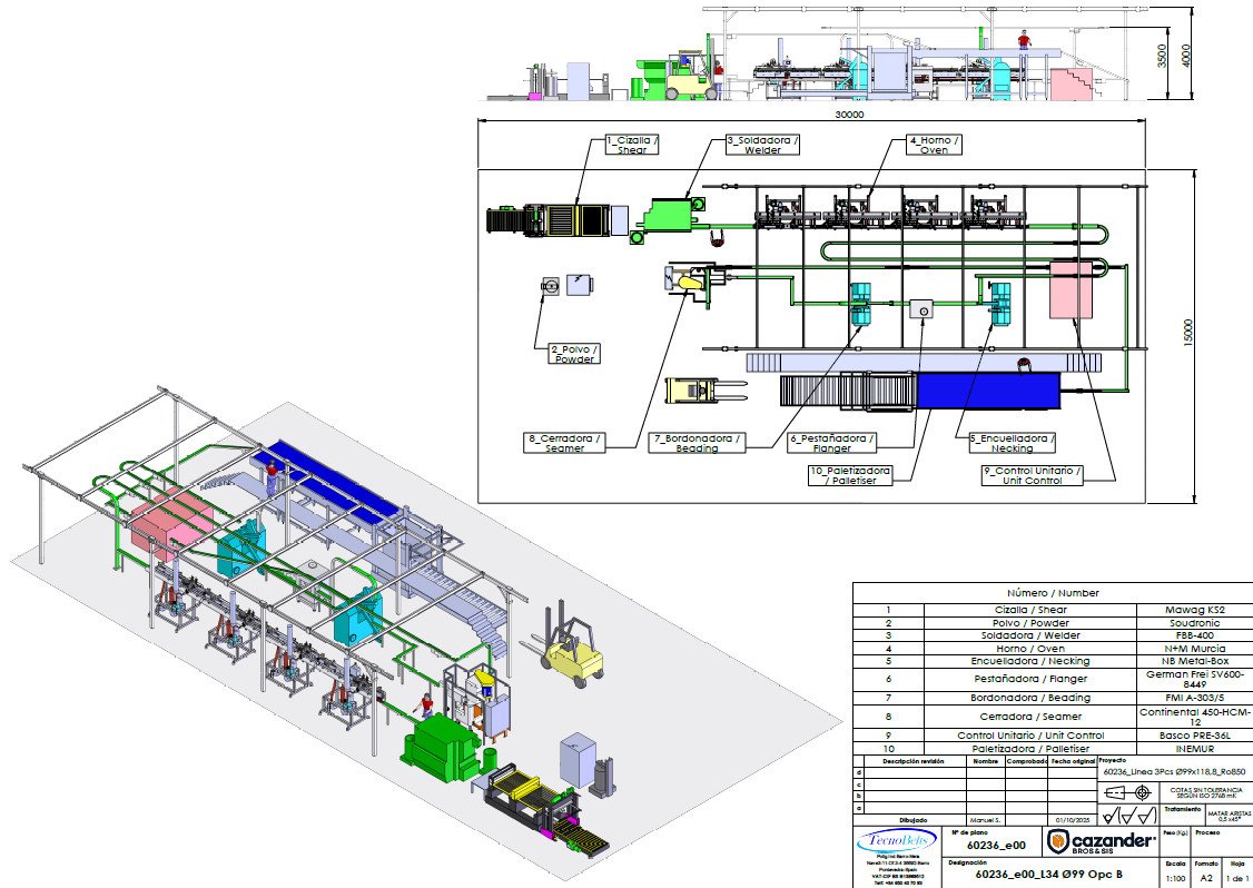 Customized food can production line